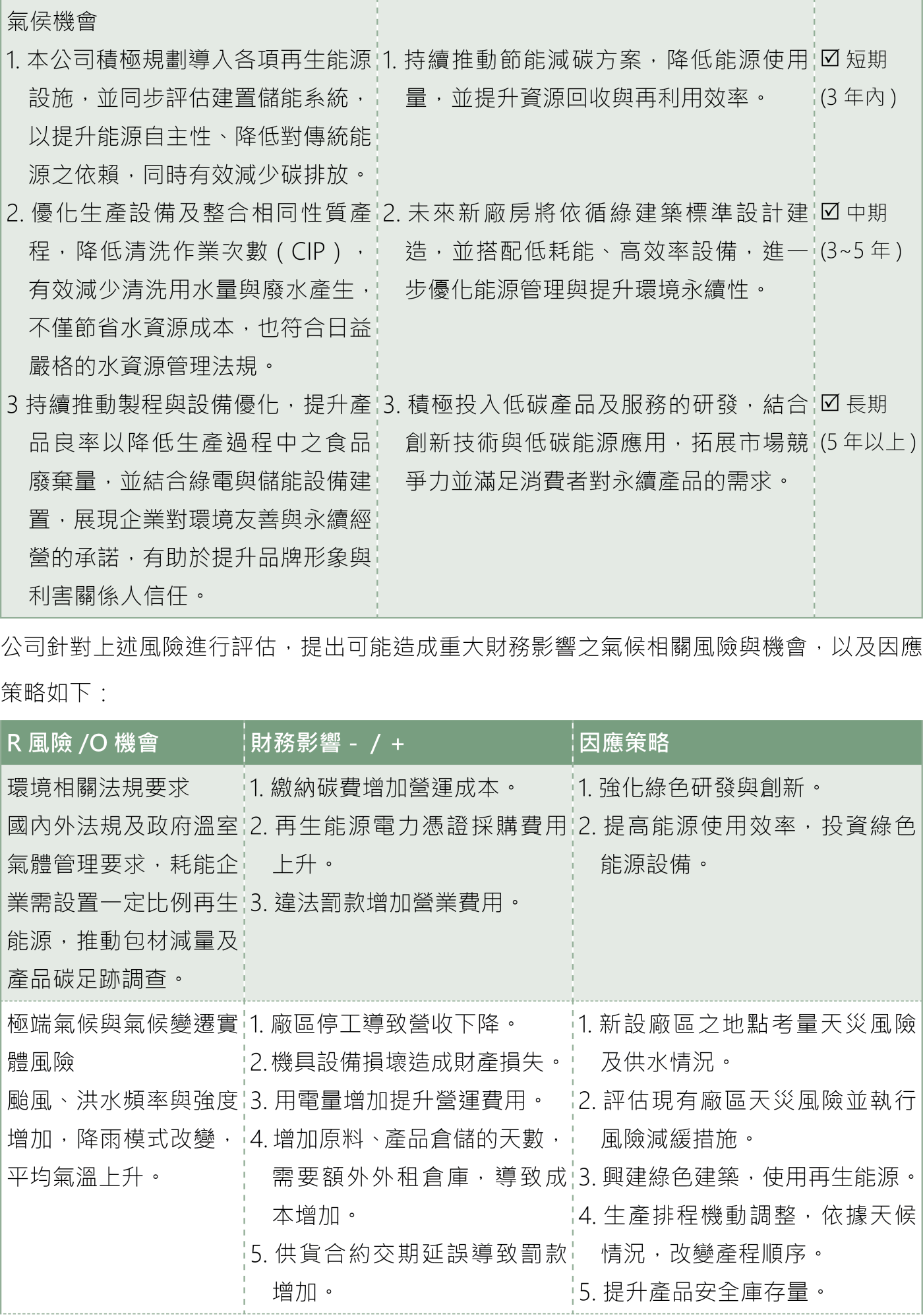 環境保護 7