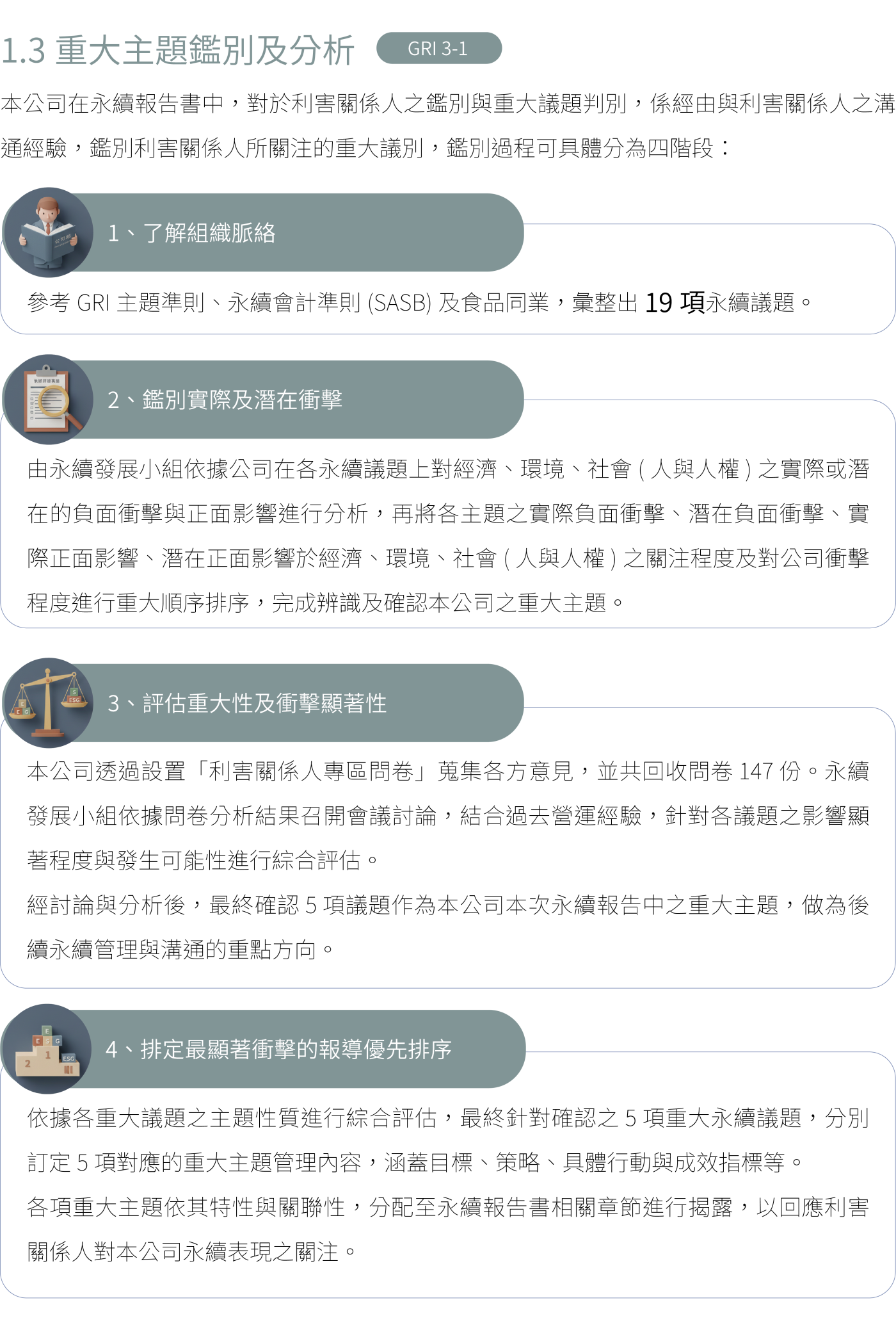 利害關係人及重大主題鑑別 5