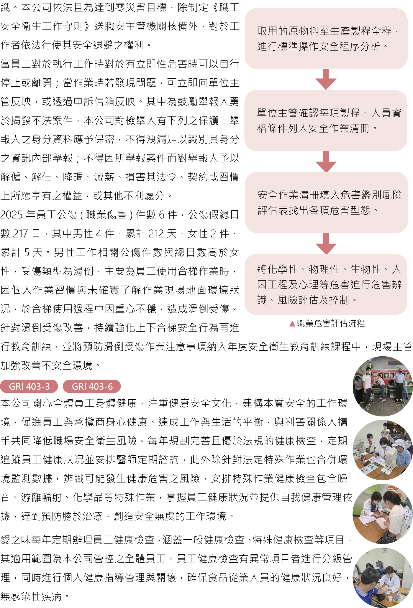 員工關懷與福利 14