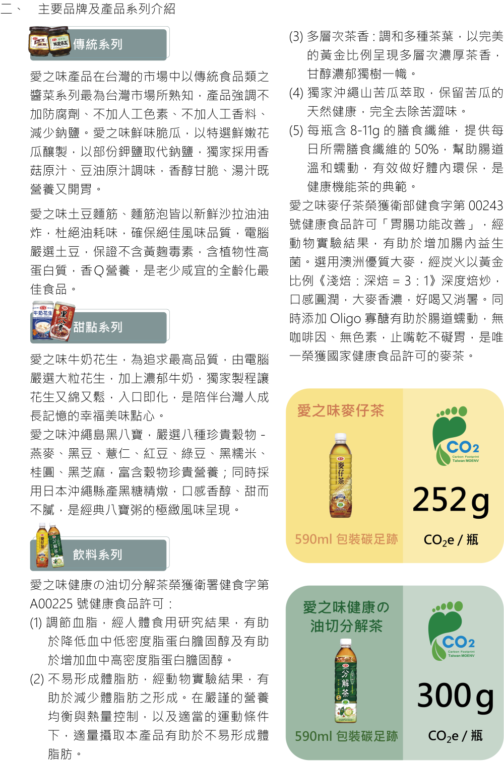 主要產品 2