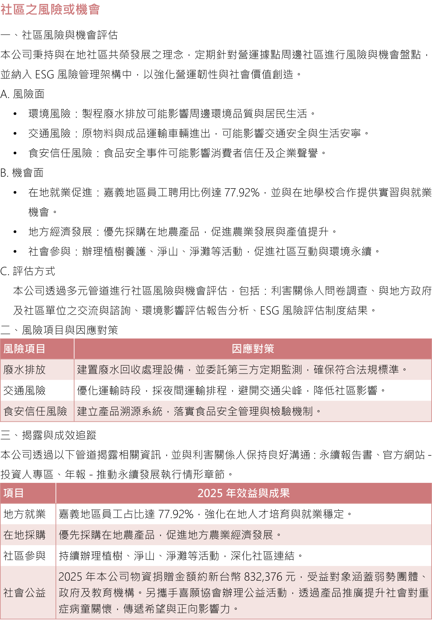 員工關懷與福利 22